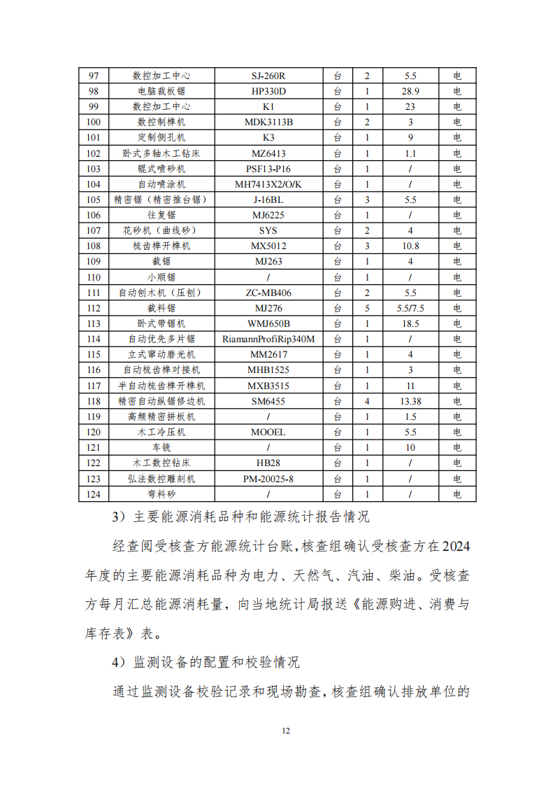 溫室氣體排放核查報告_14.png