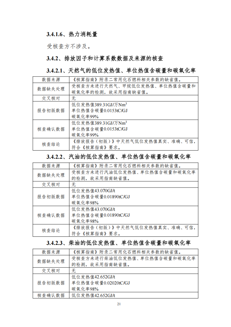 溫室氣體排放核查報告_23.png