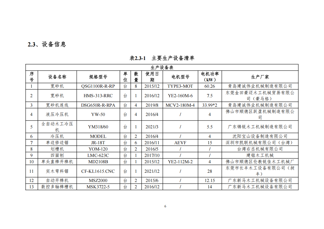 碳足跡核算報告_09.png