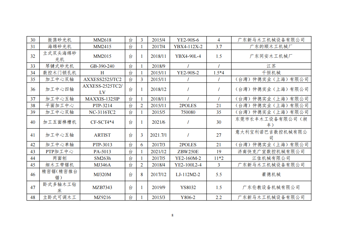 碳足跡核算報告_11.png