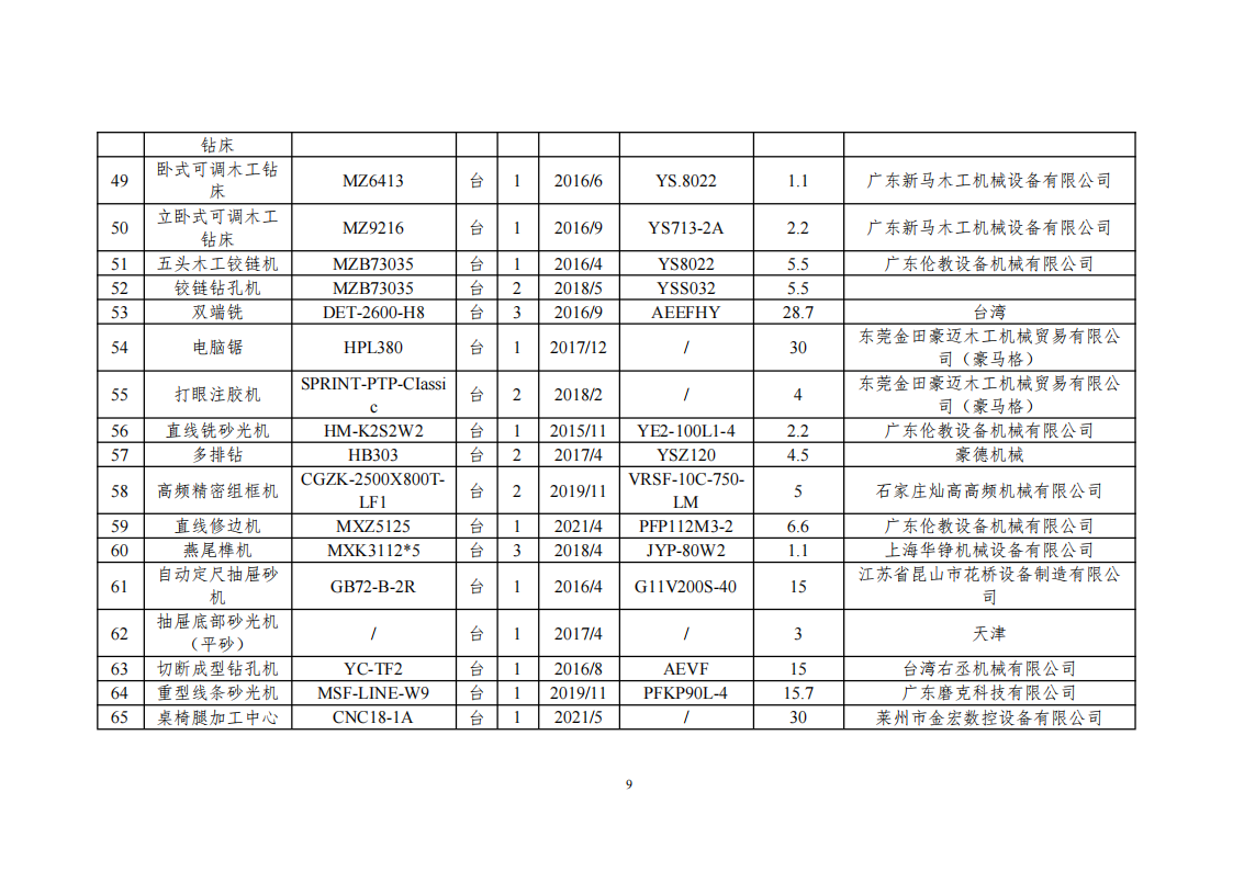 碳足跡核算報告_12.png
