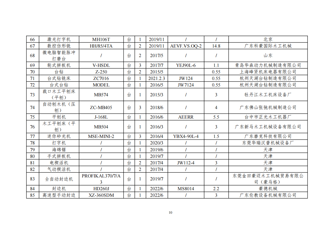 碳足跡核算報告_13.png