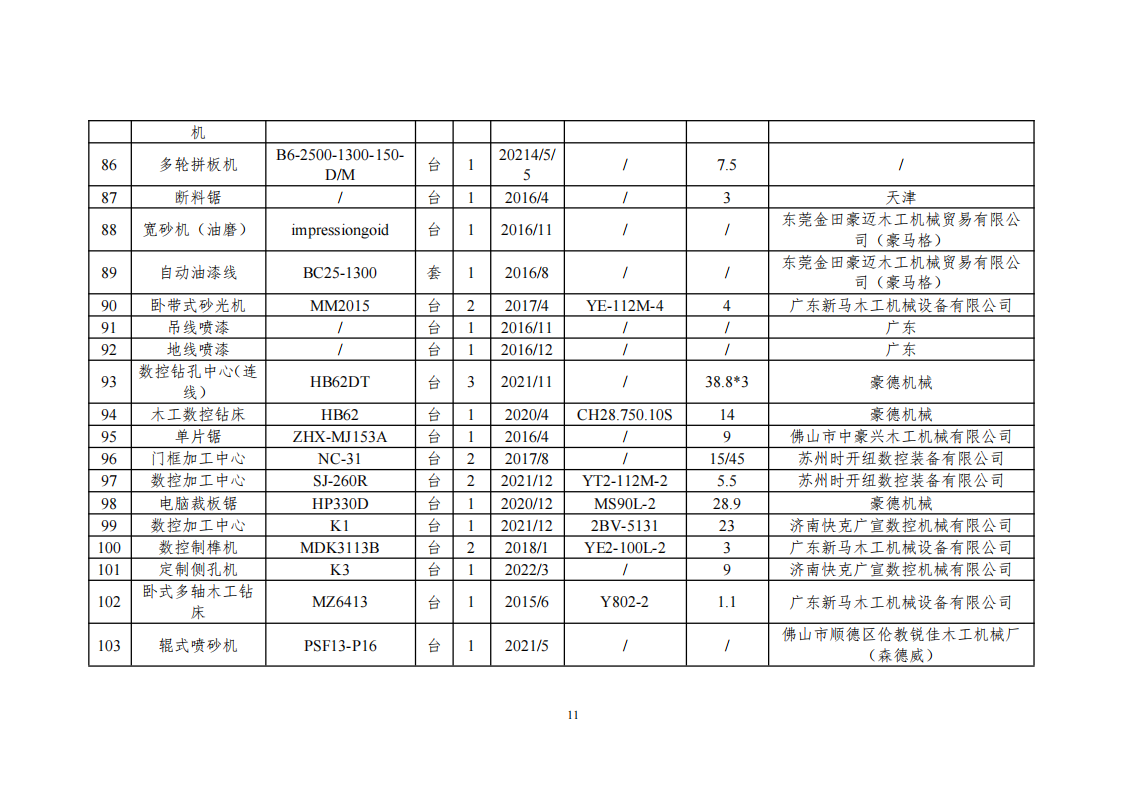 碳足跡核算報告_14.png