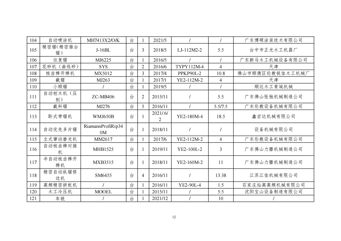 碳足跡核算報告_15.png