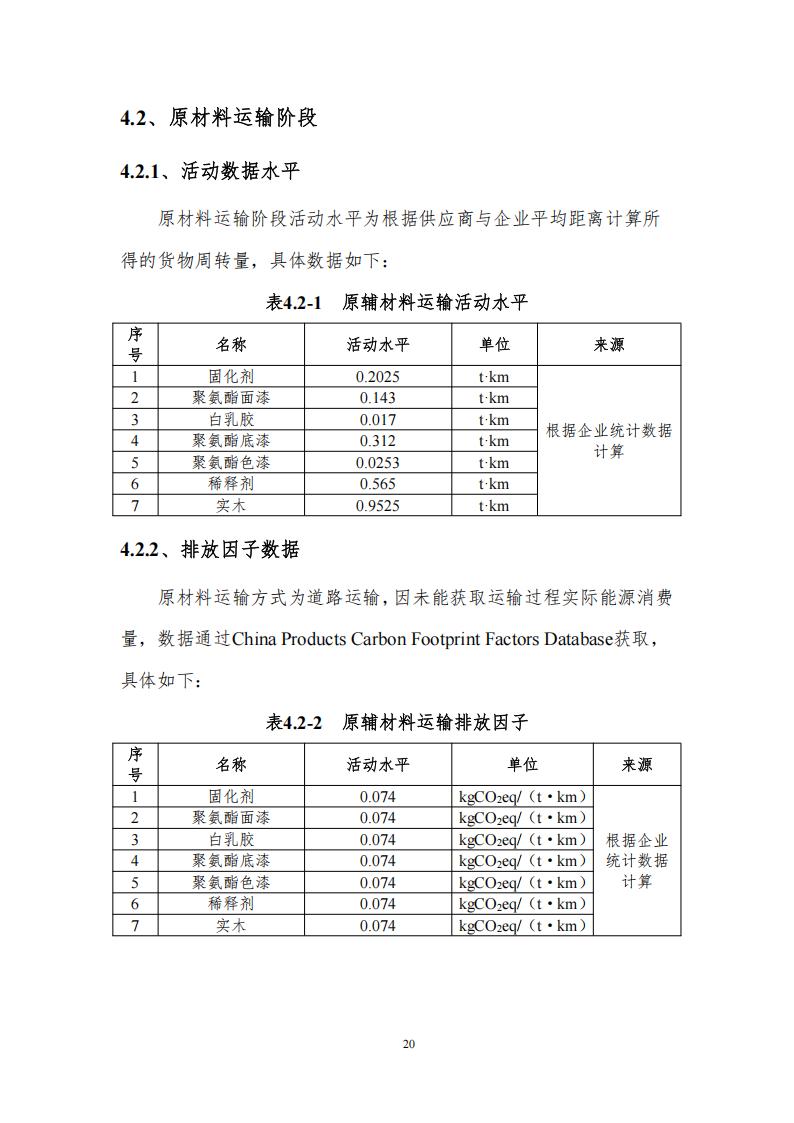 碳足跡核算報告_23.png