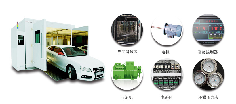 IP9K防水試驗室廠家產品特點